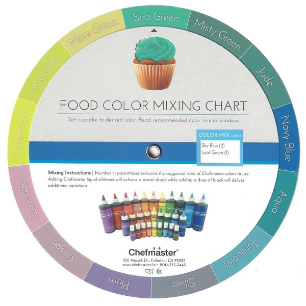 Chefmaster Color Mixing Wheel 600